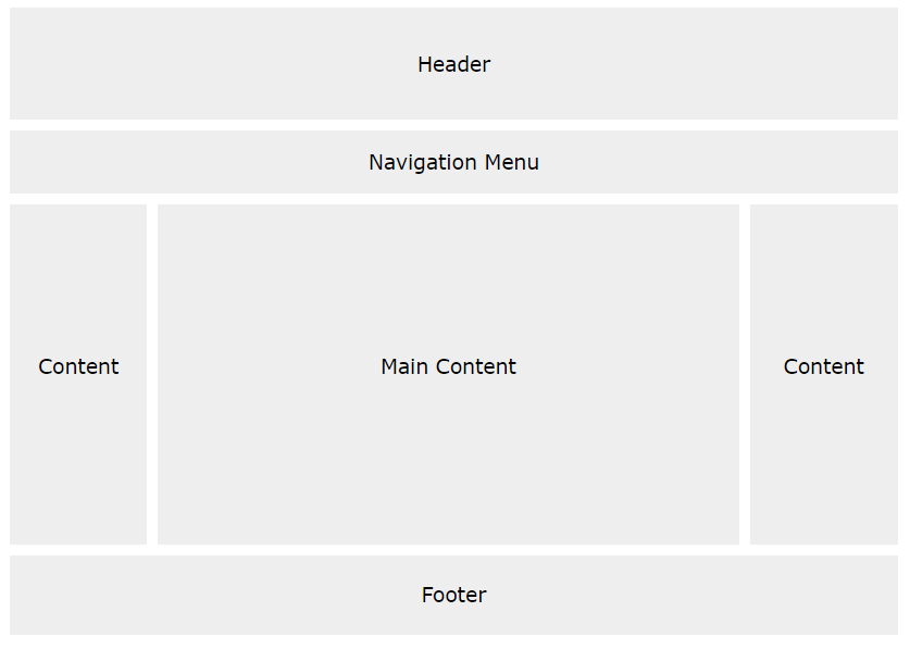 css-layout